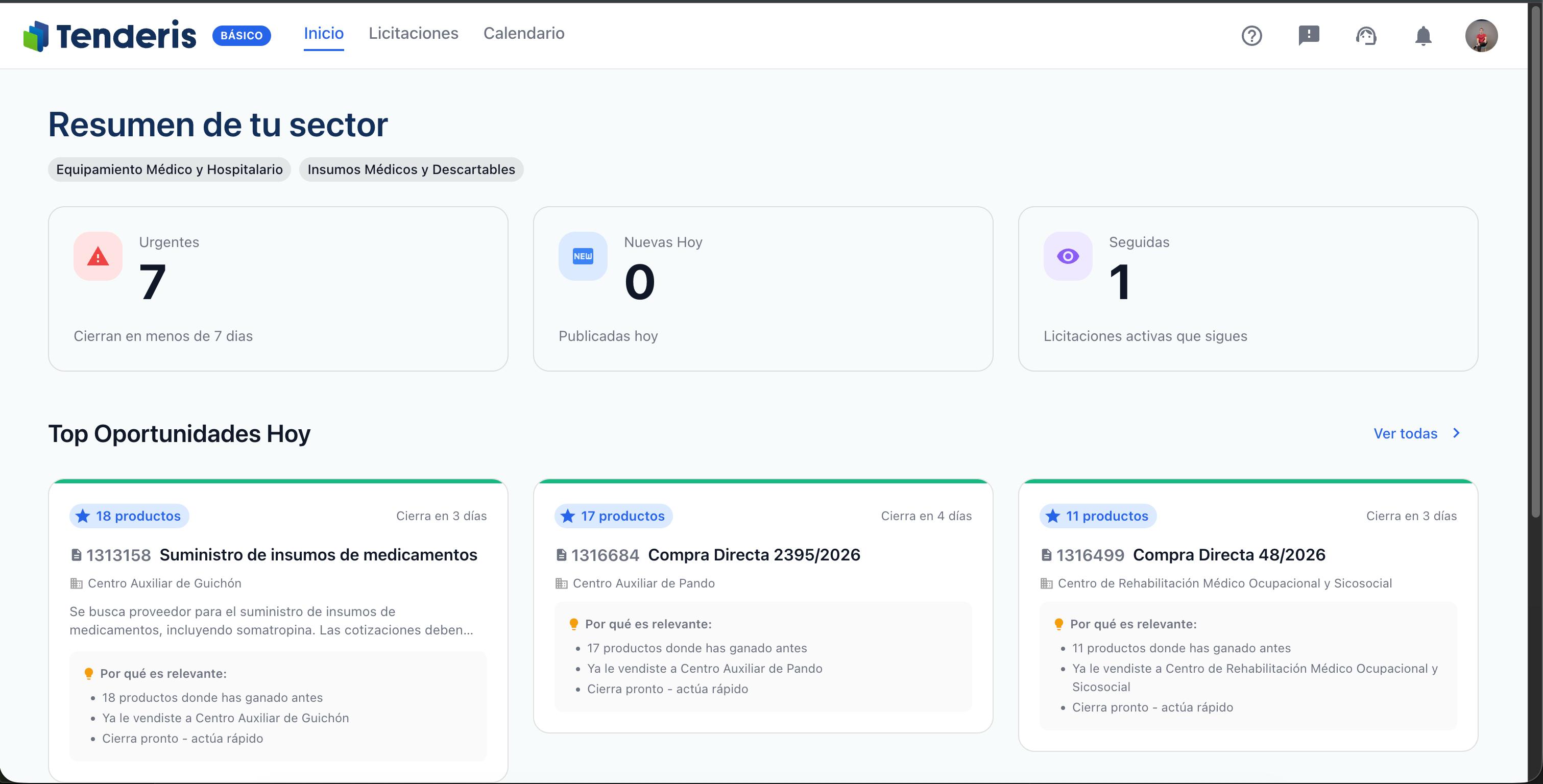 Acme Inc. Analytics Dashboard