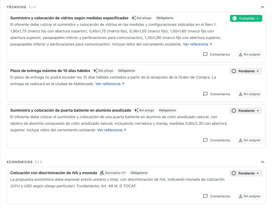 Listado de requisitos obligatorios