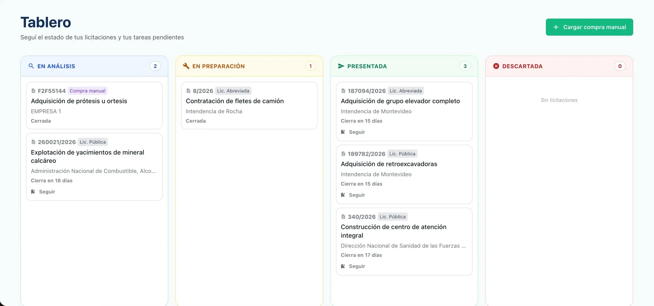Tablero de Tenderis con las licitaciones organizadas por estado: en análisis, en preparación, presentada y ganada.
